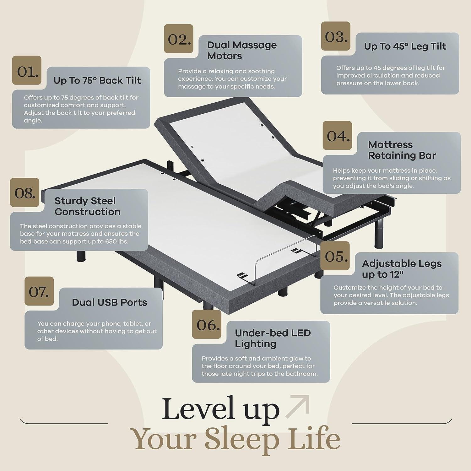 Classic Adjustable Bed Base, Head and Foot Lift, Massage, Under-Bed Lights, USB, Gel Memory, Zero Gravity Smart Frame - Split King + 14 Inch Hybrid Spring Matt (Medium Soft) - Fly It Try It