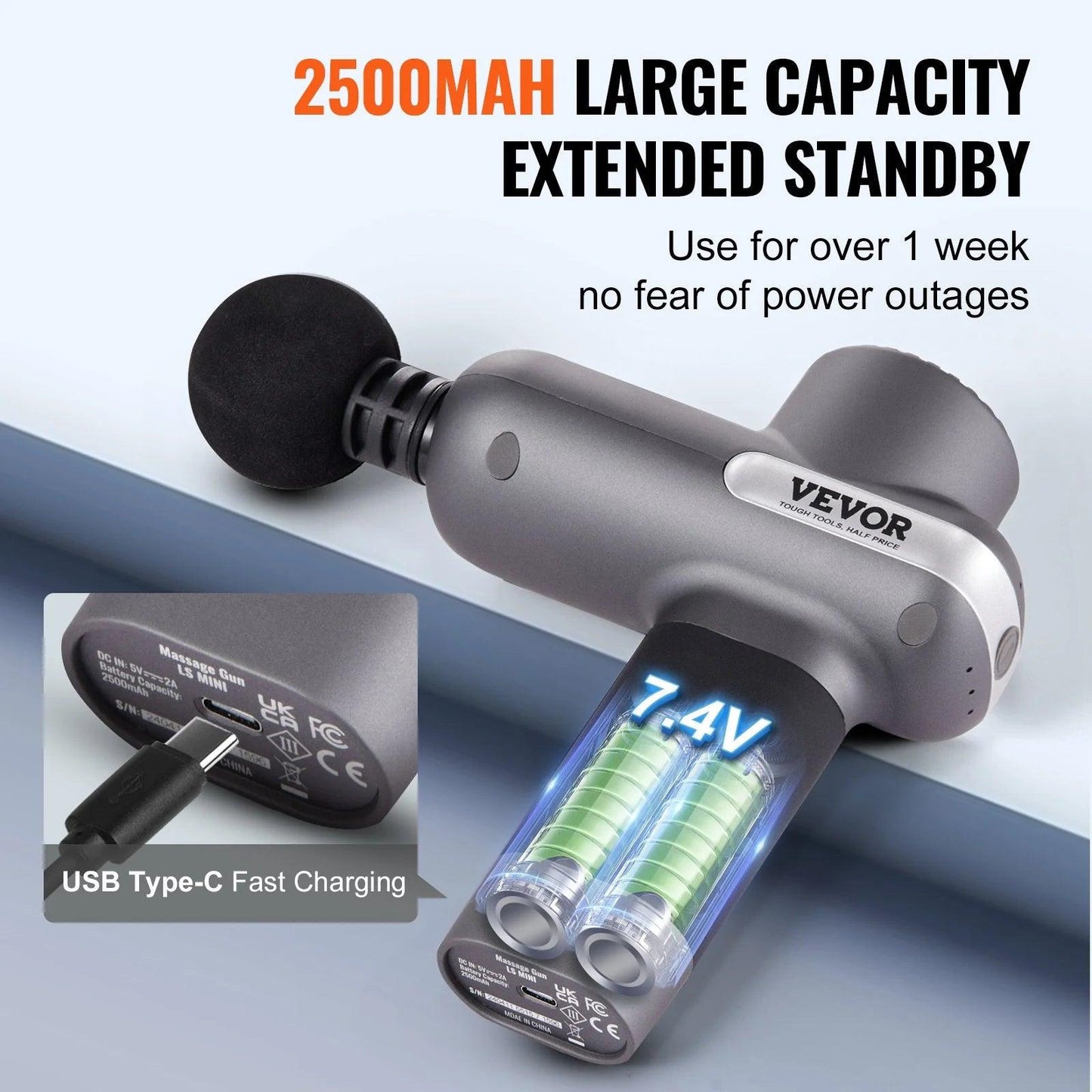 VEVOR Massage Gun Deep Tissue, Percussion Muscle Massager for Athletes - with 5 Speed Levels & 6 Massage Heads, 7.4V 2500Mah Batteries, Handheld Electric Massage Gun for Pain Relief, Muscle Relaxation - Fly It Try It